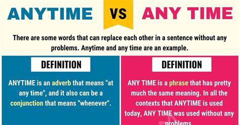 anytime jas|anytime vs any time.